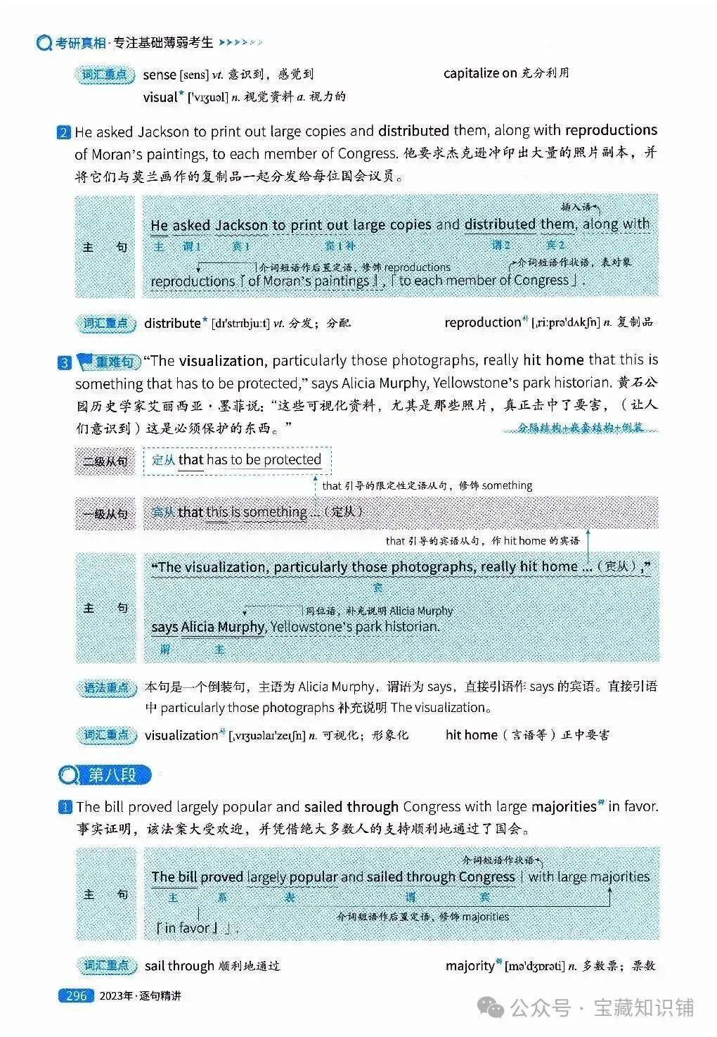 考研英语(一)历年真题逐句精讲(下)-第295张图片-四季读书网