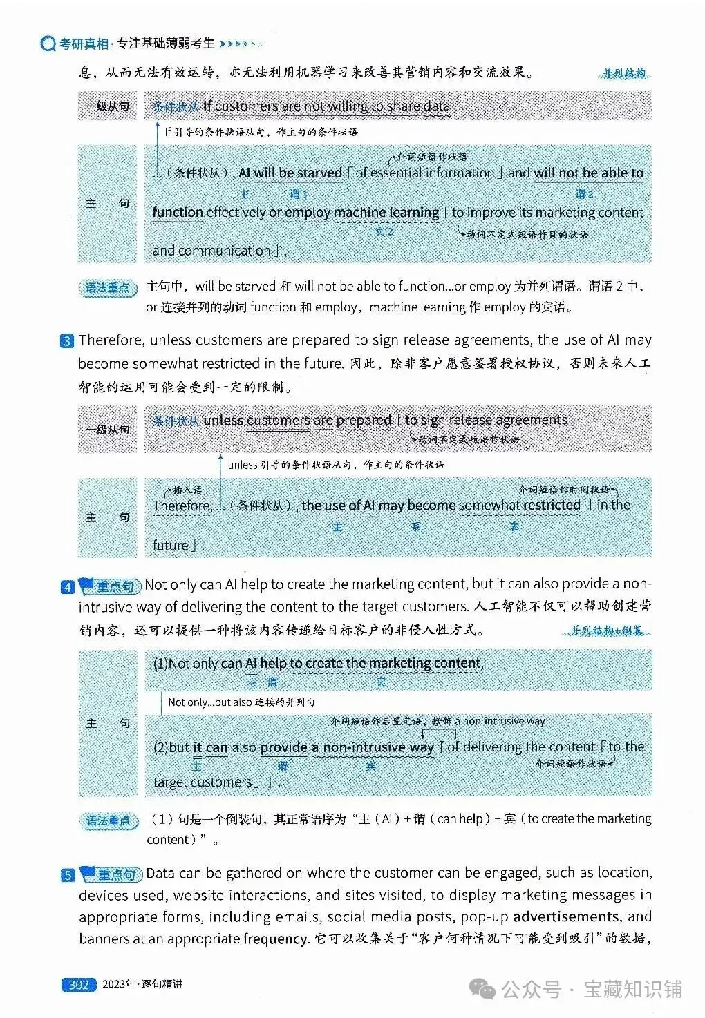 考研英语(一)历年真题逐句精讲(下)-第301张图片-四季读书网
