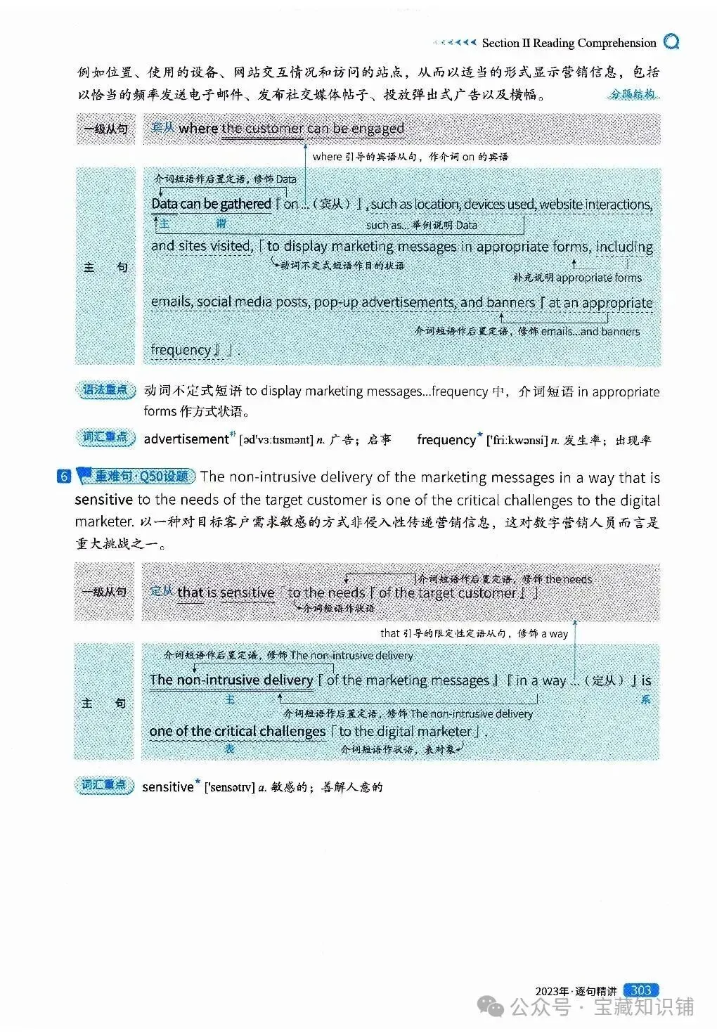 考研英语(一)历年真题逐句精讲(下)-第302张图片-四季读书网