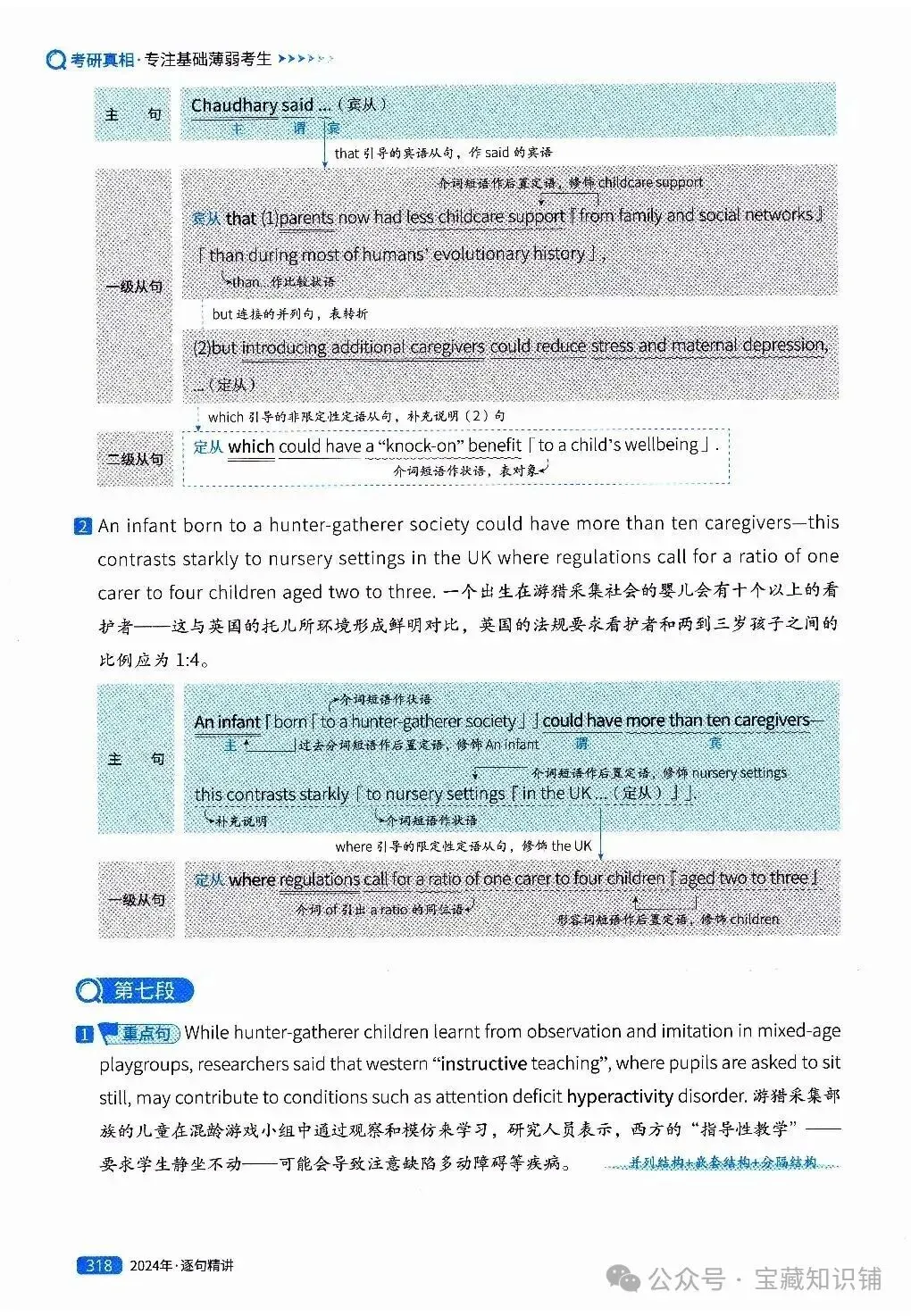 考研英语(一)历年真题逐句精讲(下)-第317张图片-四季读书网