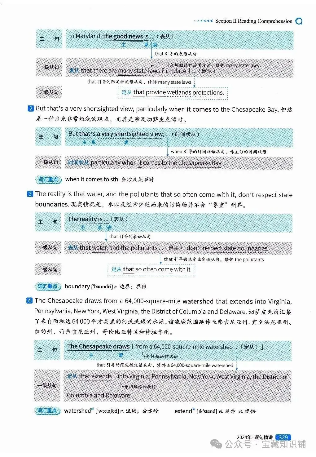 考研英语(一)历年真题逐句精讲(下)-第328张图片-四季读书网