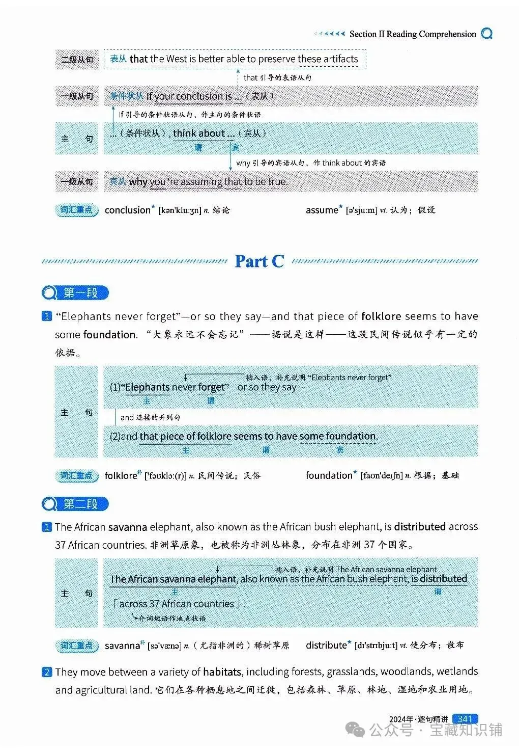 考研英语(一)历年真题逐句精讲(下)-第340张图片-四季读书网