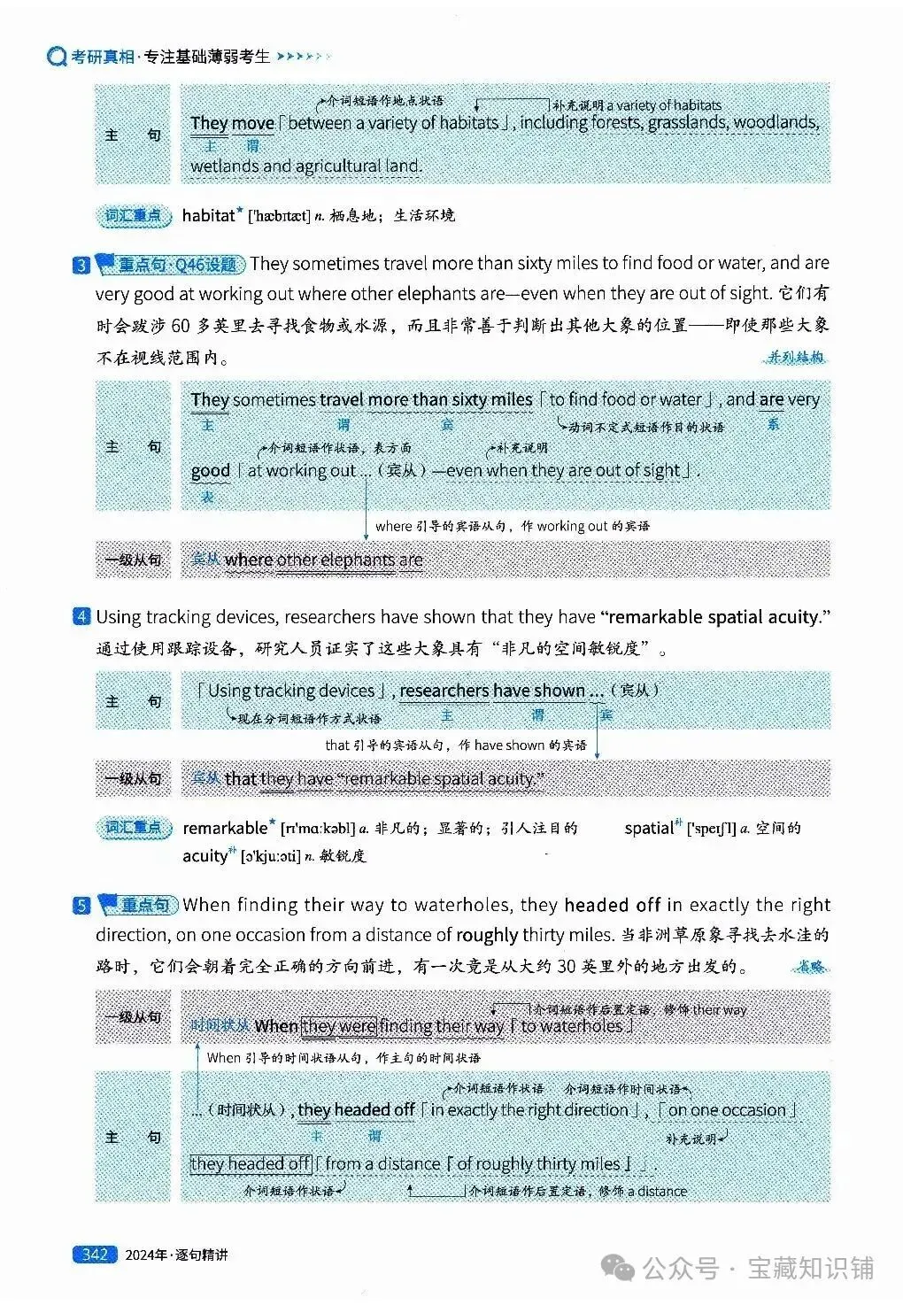 考研英语(一)历年真题逐句精讲(下)-第341张图片-四季读书网