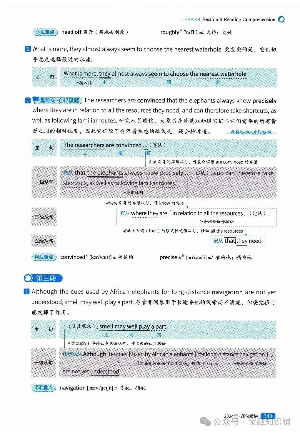 考研英语(一)历年真题逐句精讲(下)-第342张图片-四季读书网
