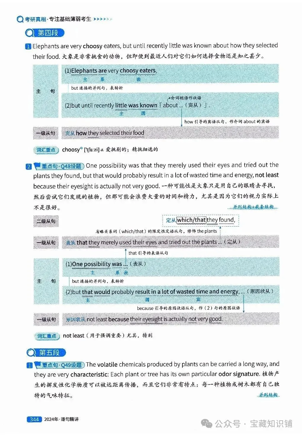 考研英语(一)历年真题逐句精讲(下)-第343张图片-四季读书网