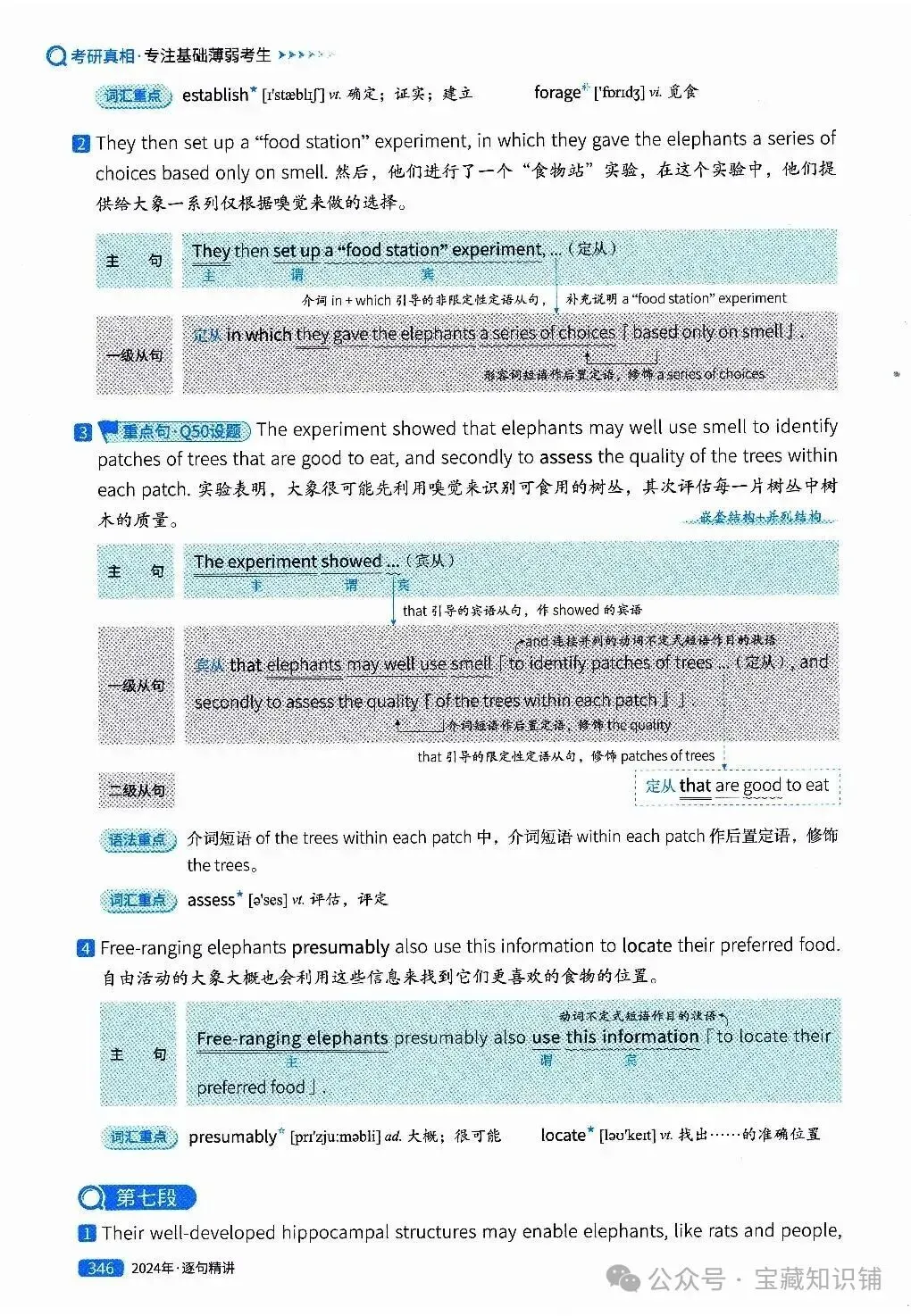 考研英语(一)历年真题逐句精讲(下)-第345张图片-四季读书网