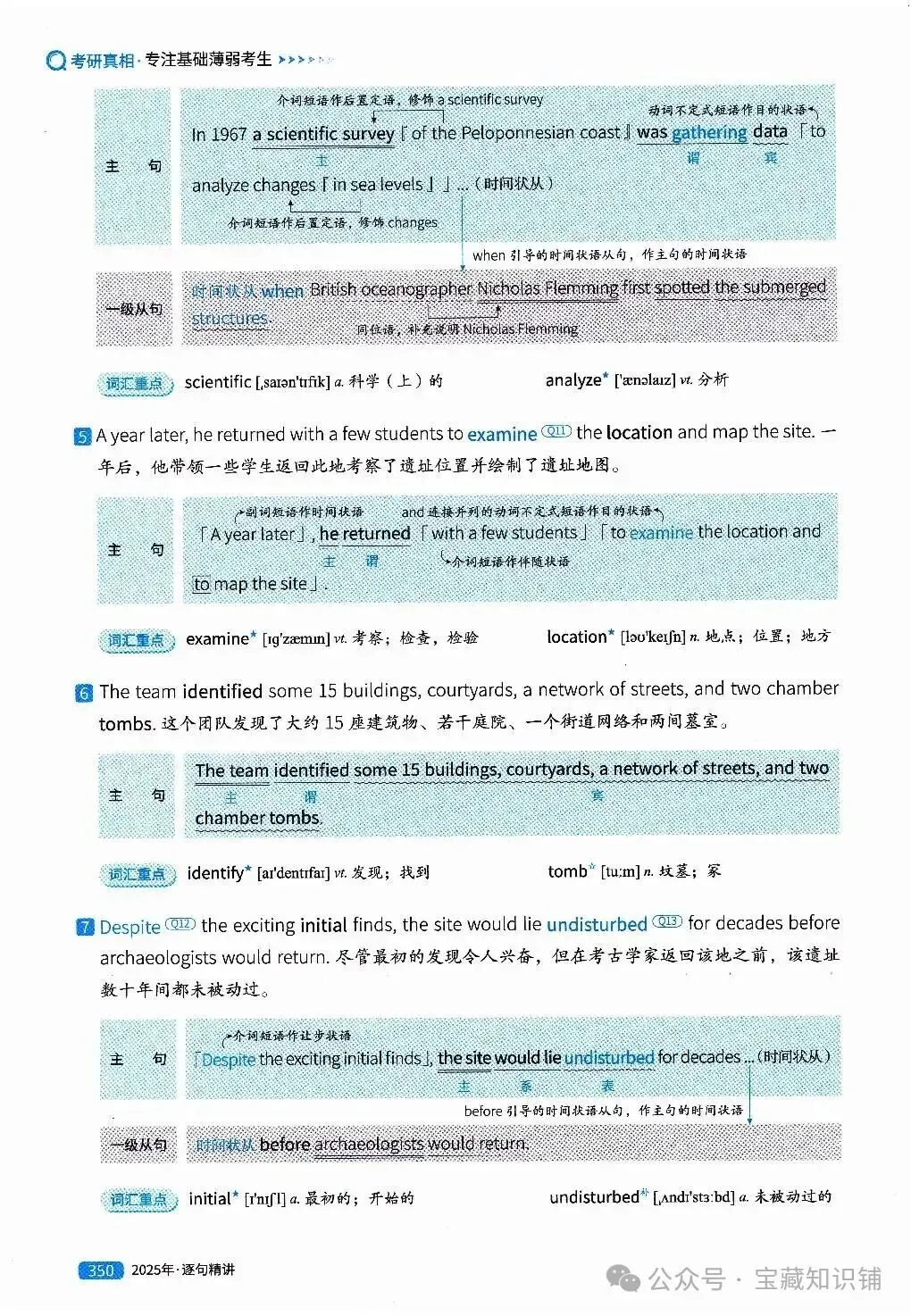 考研英语(一)历年真题逐句精讲(下)-第349张图片-四季读书网