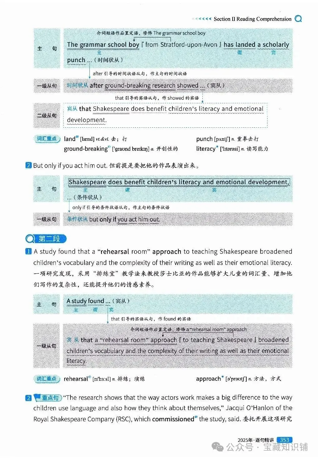 考研英语(一)历年真题逐句精讲(下)-第352张图片-四季读书网