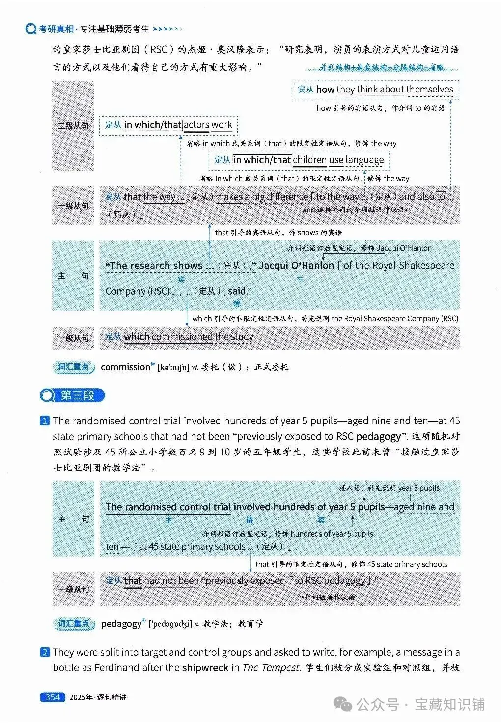 考研英语(一)历年真题逐句精讲(下)-第353张图片-四季读书网