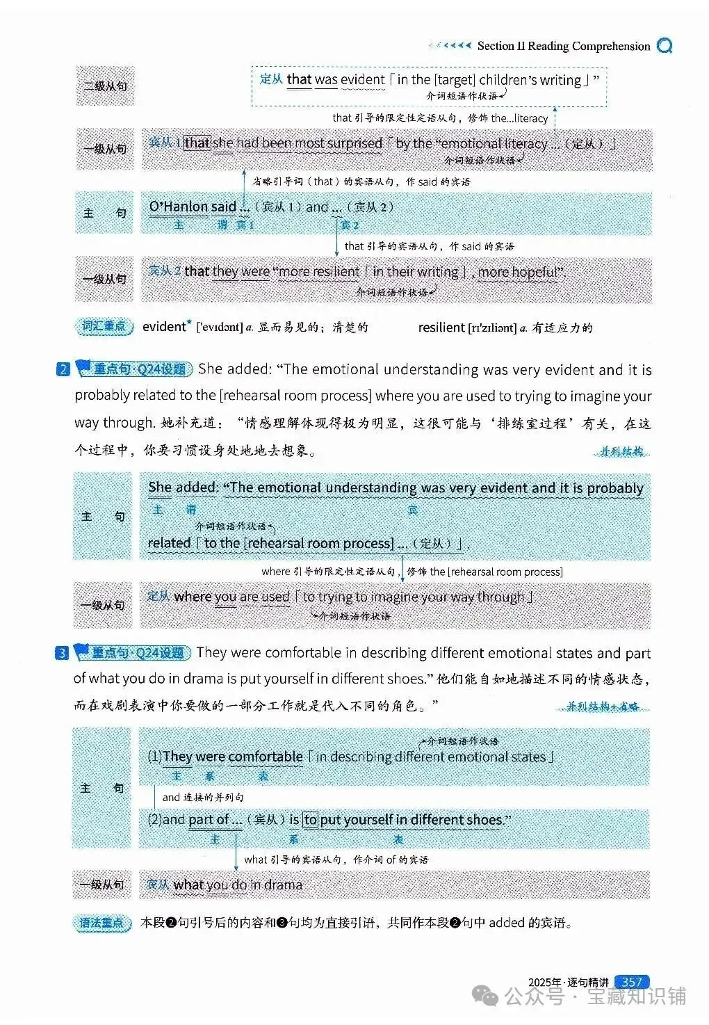 考研英语(一)历年真题逐句精讲(下)-第356张图片-四季读书网