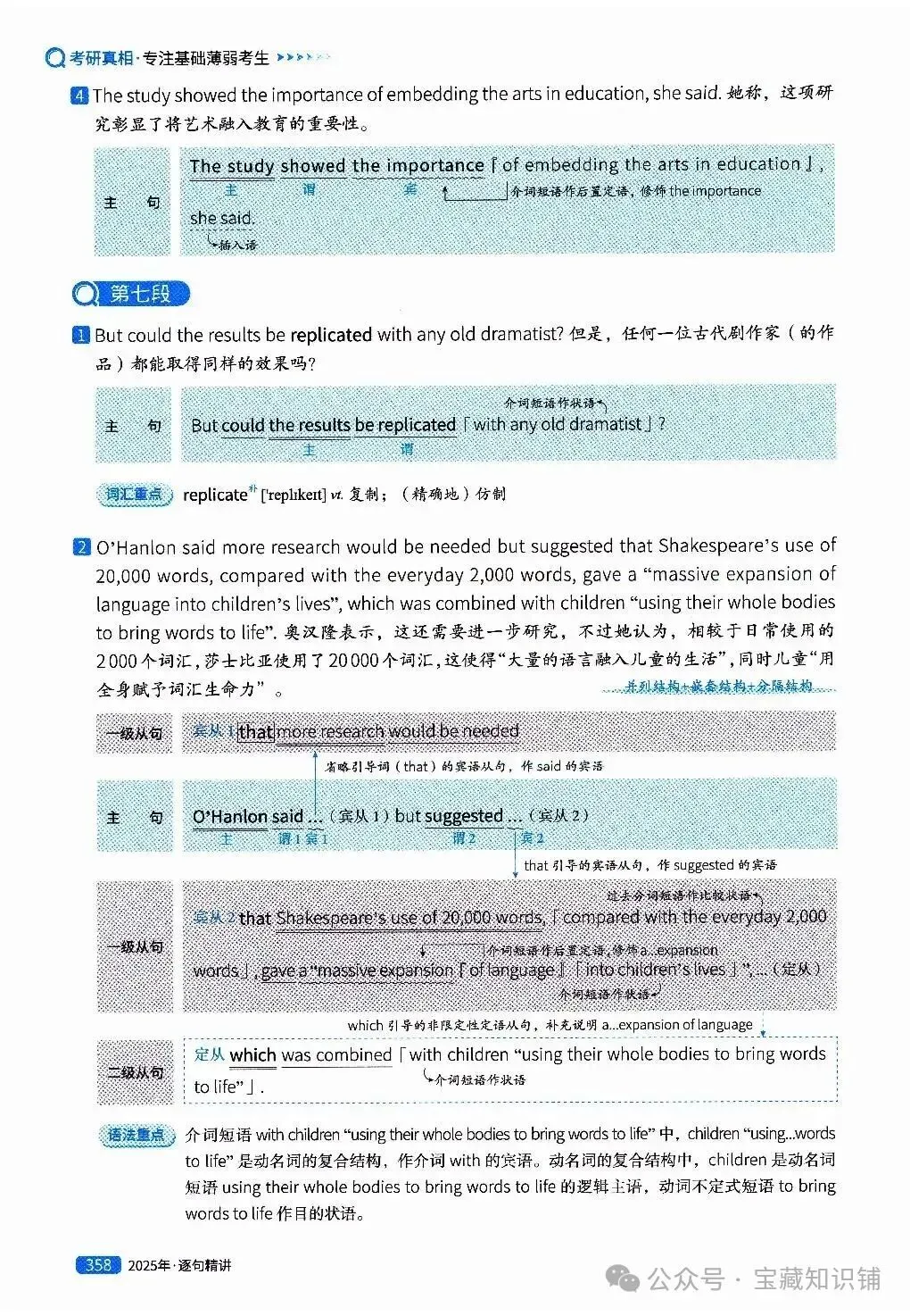 考研英语(一)历年真题逐句精讲(下)-第357张图片-四季读书网
