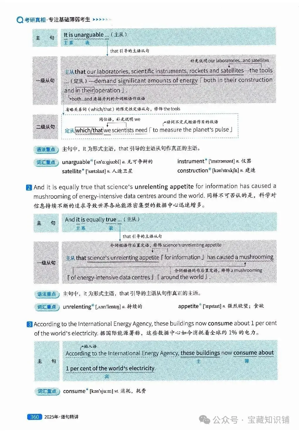 考研英语(一)历年真题逐句精讲(下)-第359张图片-四季读书网