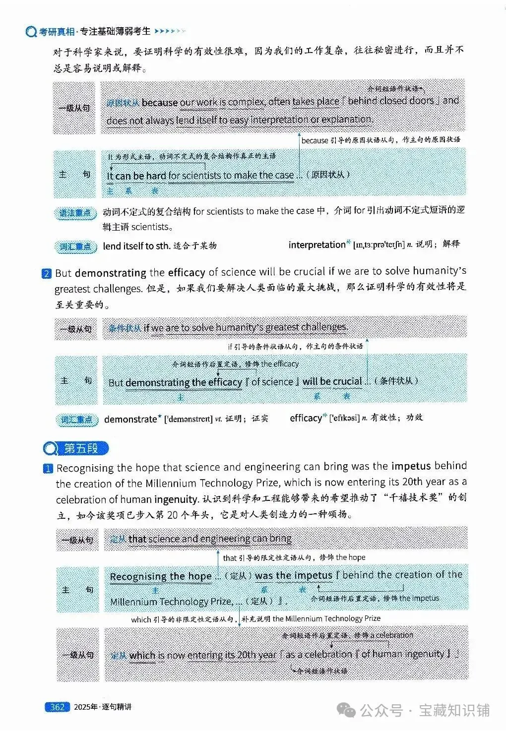 考研英语(一)历年真题逐句精讲(下)-第361张图片-四季读书网