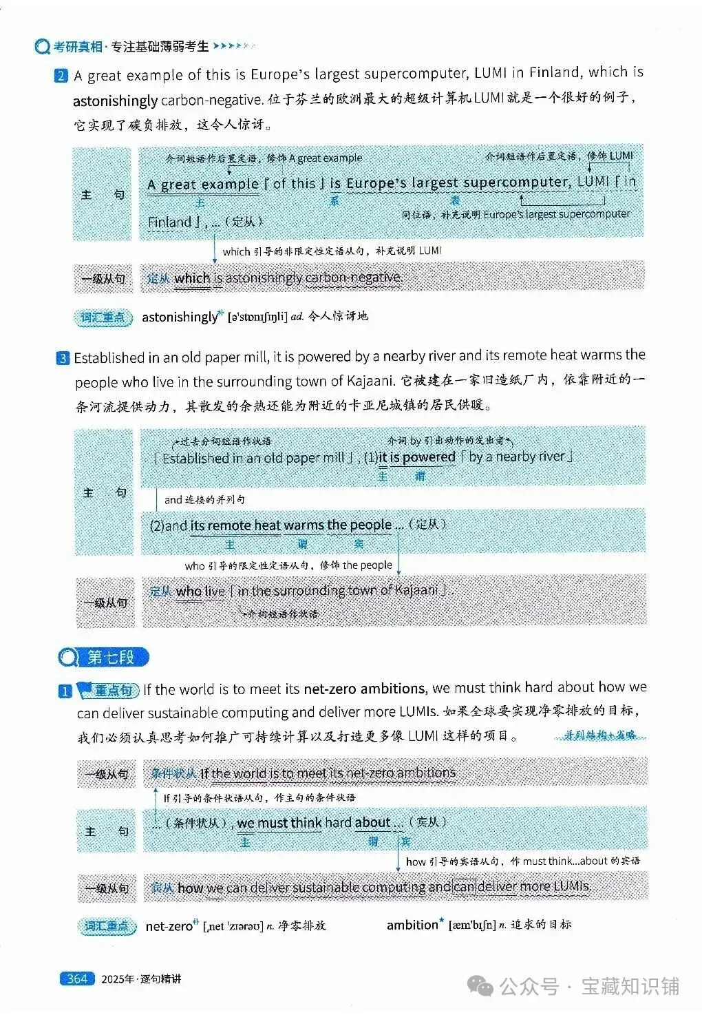 考研英语(一)历年真题逐句精讲(下)-第363张图片-四季读书网