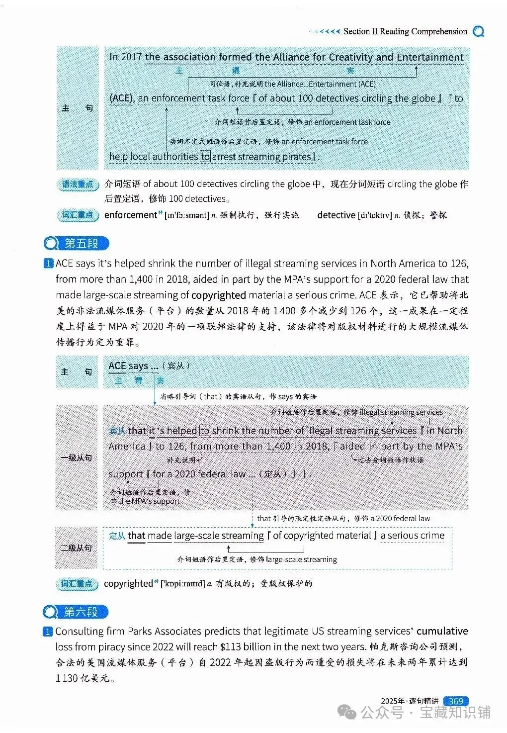 考研英语(一)历年真题逐句精讲(下)-第368张图片-四季读书网
