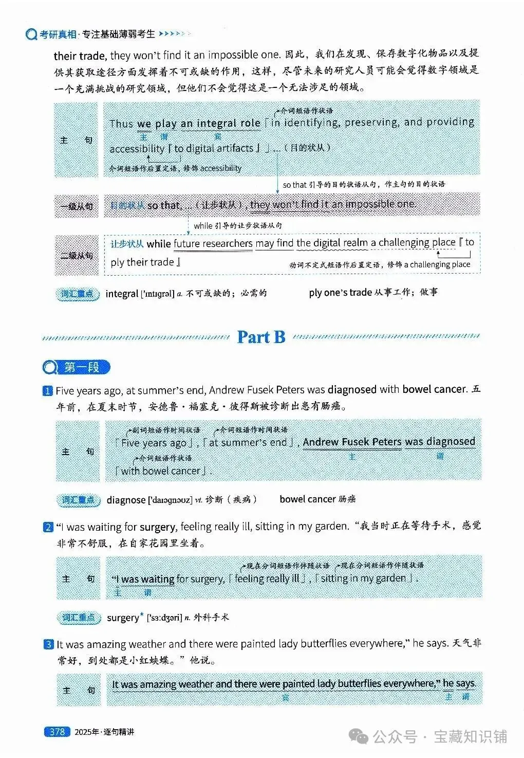 考研英语(一)历年真题逐句精讲(下)-第377张图片-四季读书网
