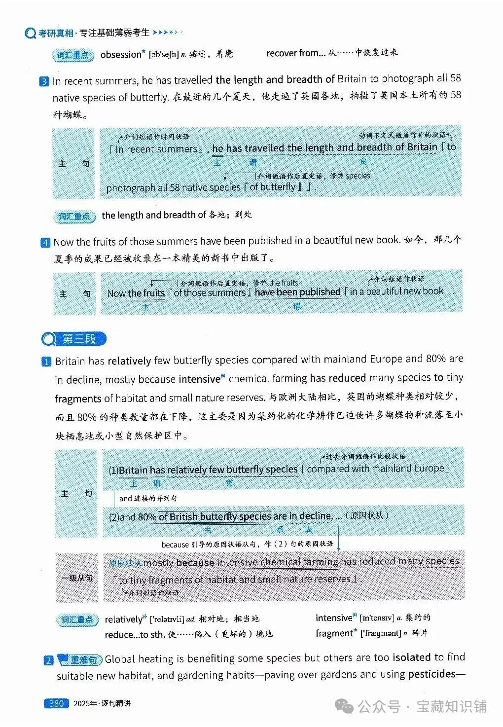 考研英语(一)历年真题逐句精讲(下)-第379张图片-四季读书网
