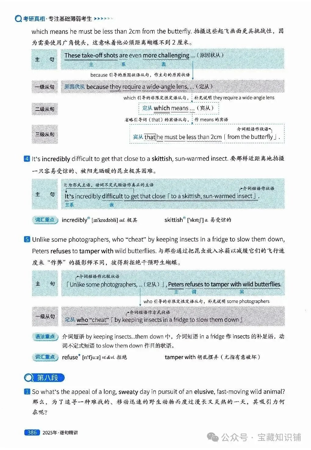 考研英语(一)历年真题逐句精讲(下)-第385张图片-四季读书网