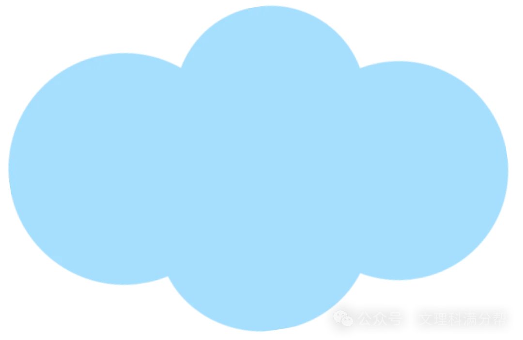 【初二】2026新教材八年级上册英语全册单元语法每日一练(高清版可打印)-第1张图片-四季读书网 【初二】2026新教材八年级上册英语全册单元语法每日一练(高清版可打印)-第1张图片-四季读书网