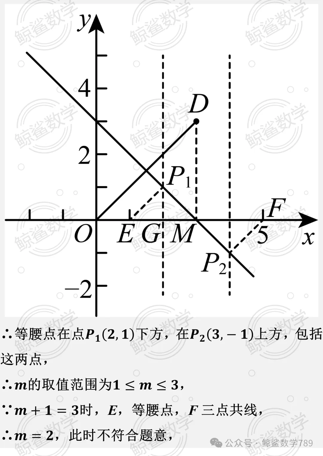 初二数学 | 北京市十一学校2026-2027学年八年级上学期10月学情自测数学试题-第51张图片-四季读书网 初二数学 | 北京市十一学校2026-2027学年八年级上学期10月学情自测数学试题-第51张图片-四季读书网