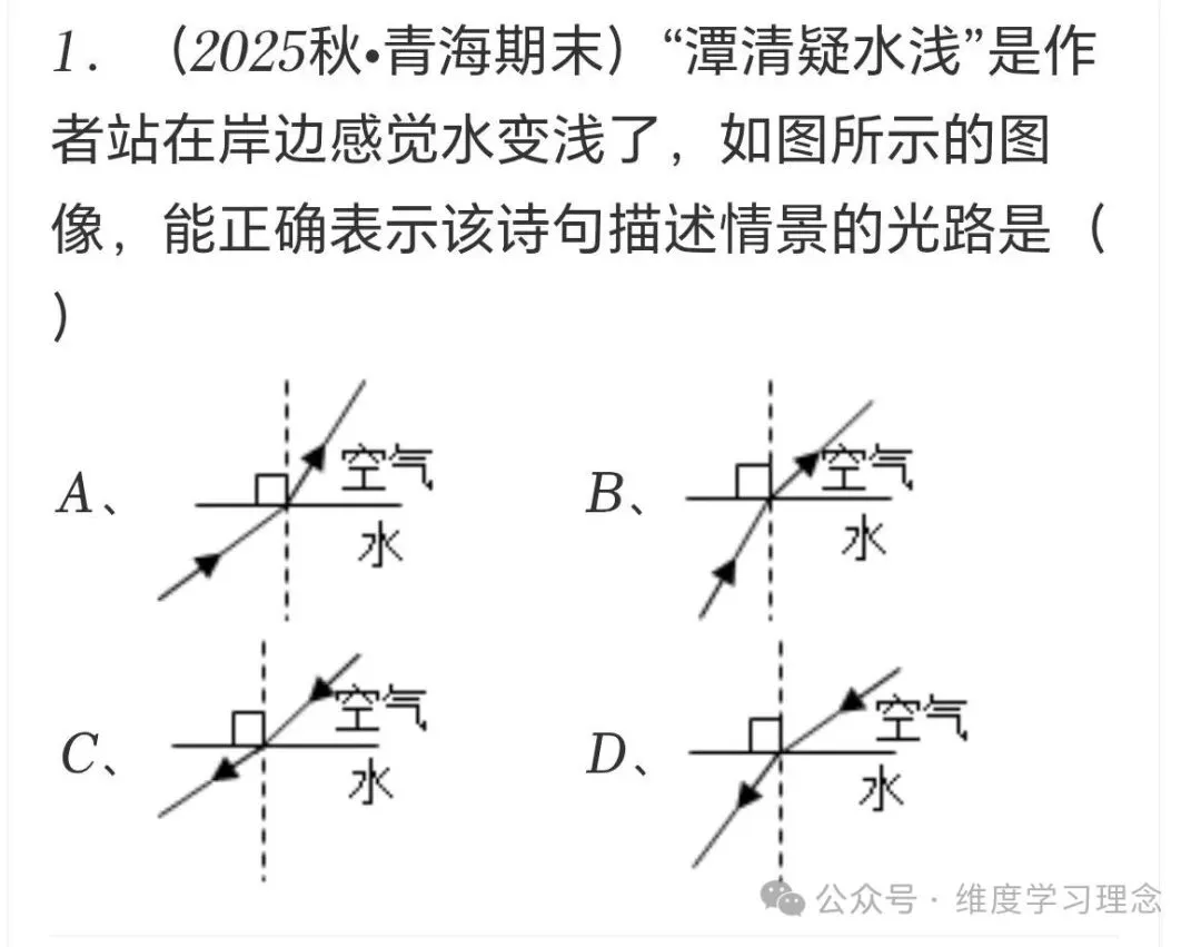 初二物理每日一练(光的折射)-第1张图片-四季读书网