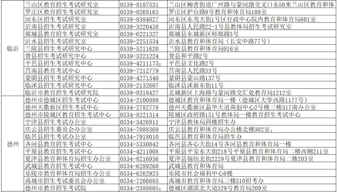 高考报名问题合集!解决办法来了!-第30张图片-四季读书网 高考报名问题合集!解决办法来了!-第30张图片-四季读书网