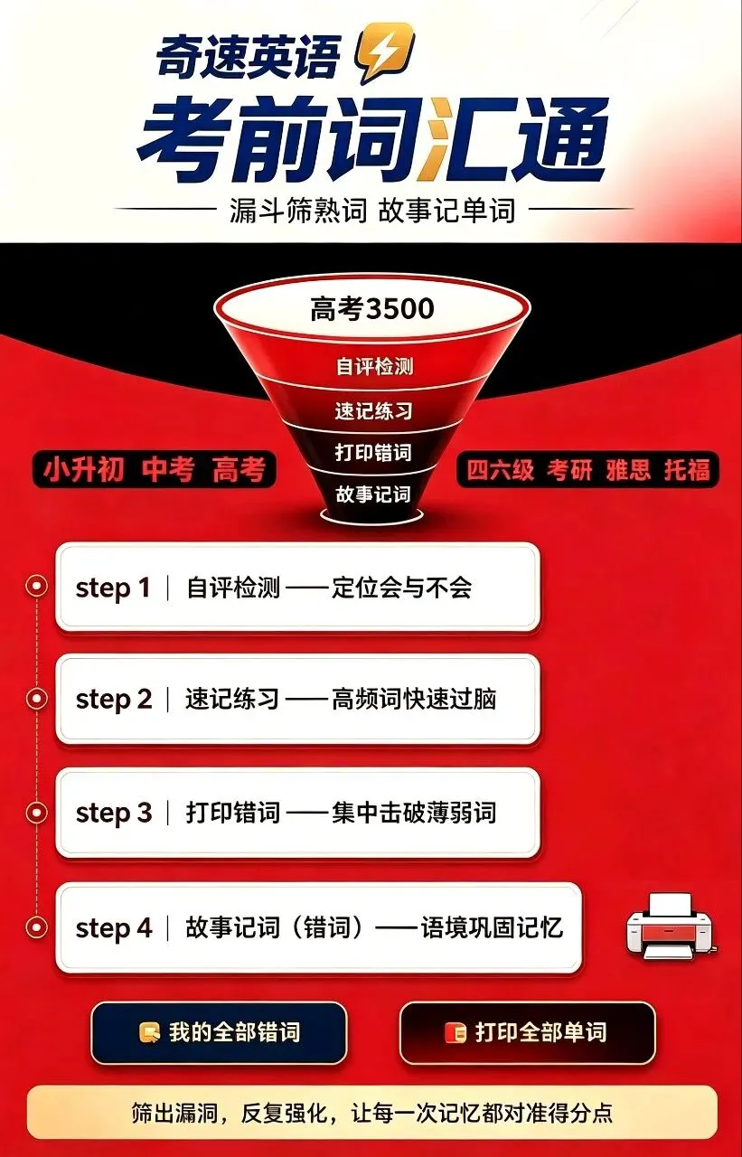 高考英语阅读同义替换词大全-第6张图片-四季读书网 高考英语阅读同义替换词大全-第6张图片-四季读书网