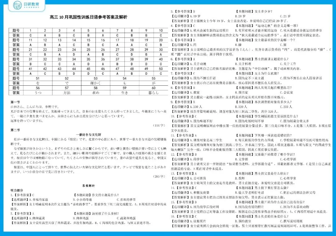 高考日语丨衡水金卷2027届高三巩固训练-第8张图片-四季读书网 高考日语丨衡水金卷2027届高三巩固训练-第8张图片-四季读书网