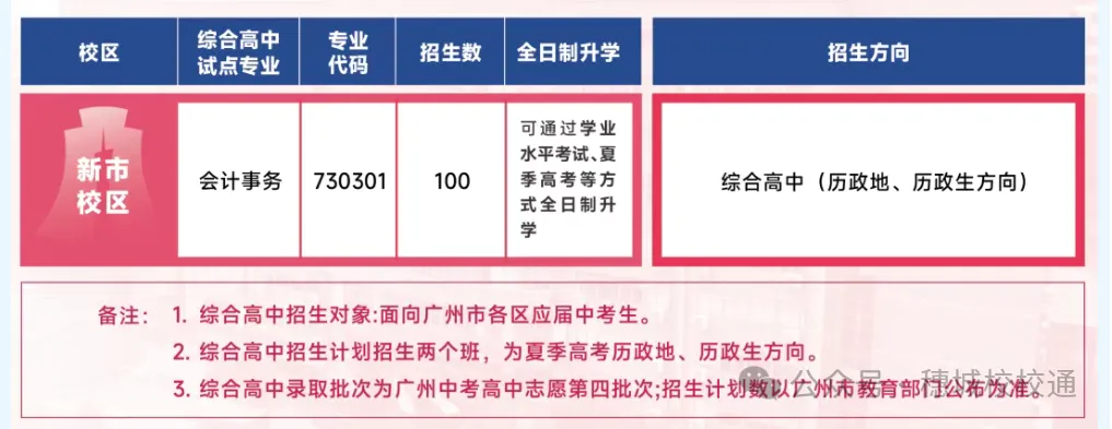 初三家长提前看!广州市财经商贸职业学校招生简章-第7张图片-四季读书网