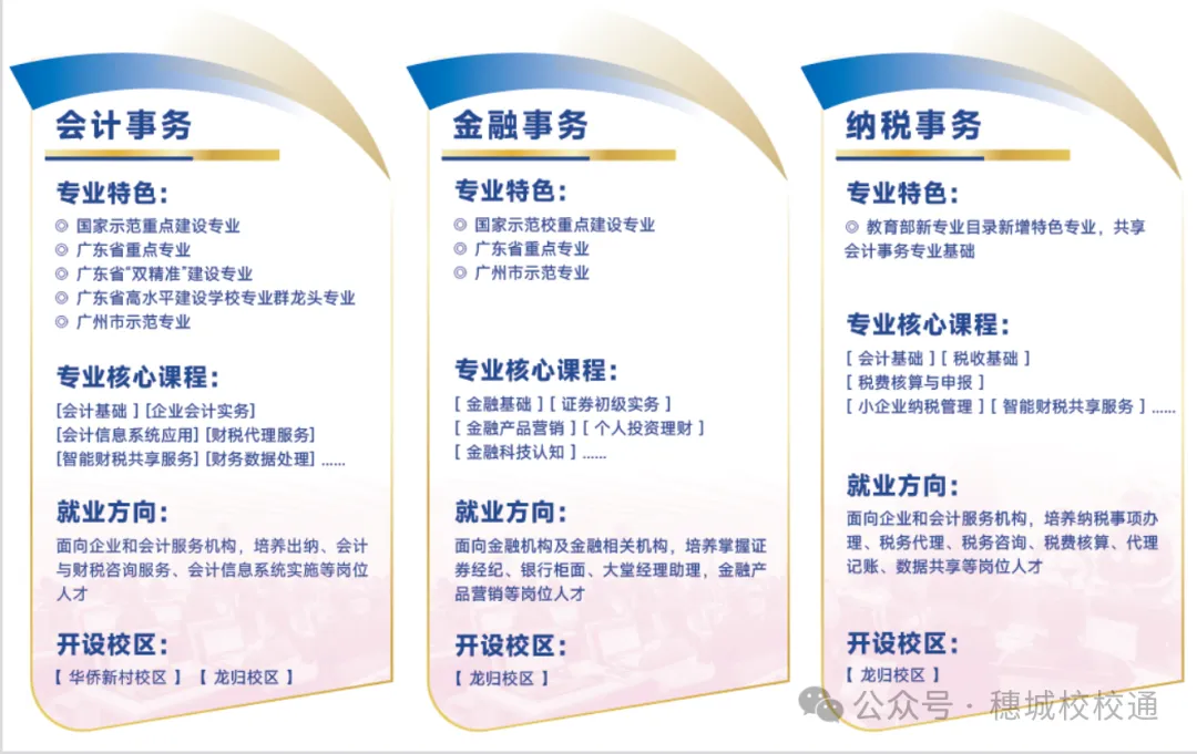 初三家长提前看!广州市财经商贸职业学校招生简章-第10张图片-四季读书网