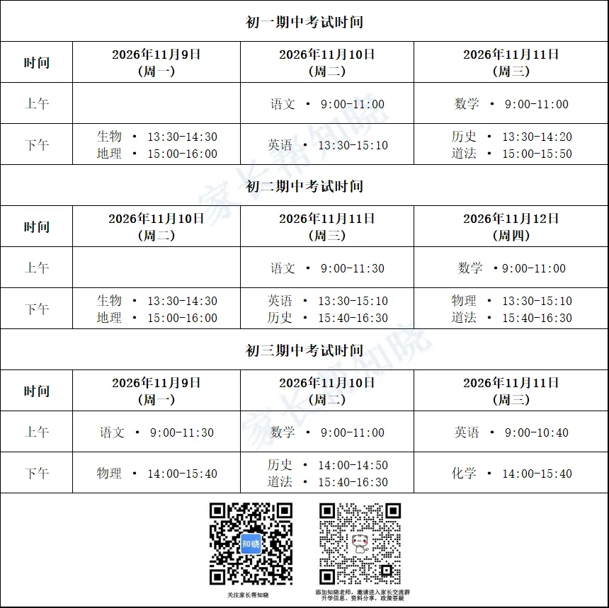5区统考?苏州大市初一至初三期中考试时间更新,速看-第6张图片-四季读书网 5区统考?苏州大市初一至初三期中考试时间更新,速看-第6张图片-四季读书网
