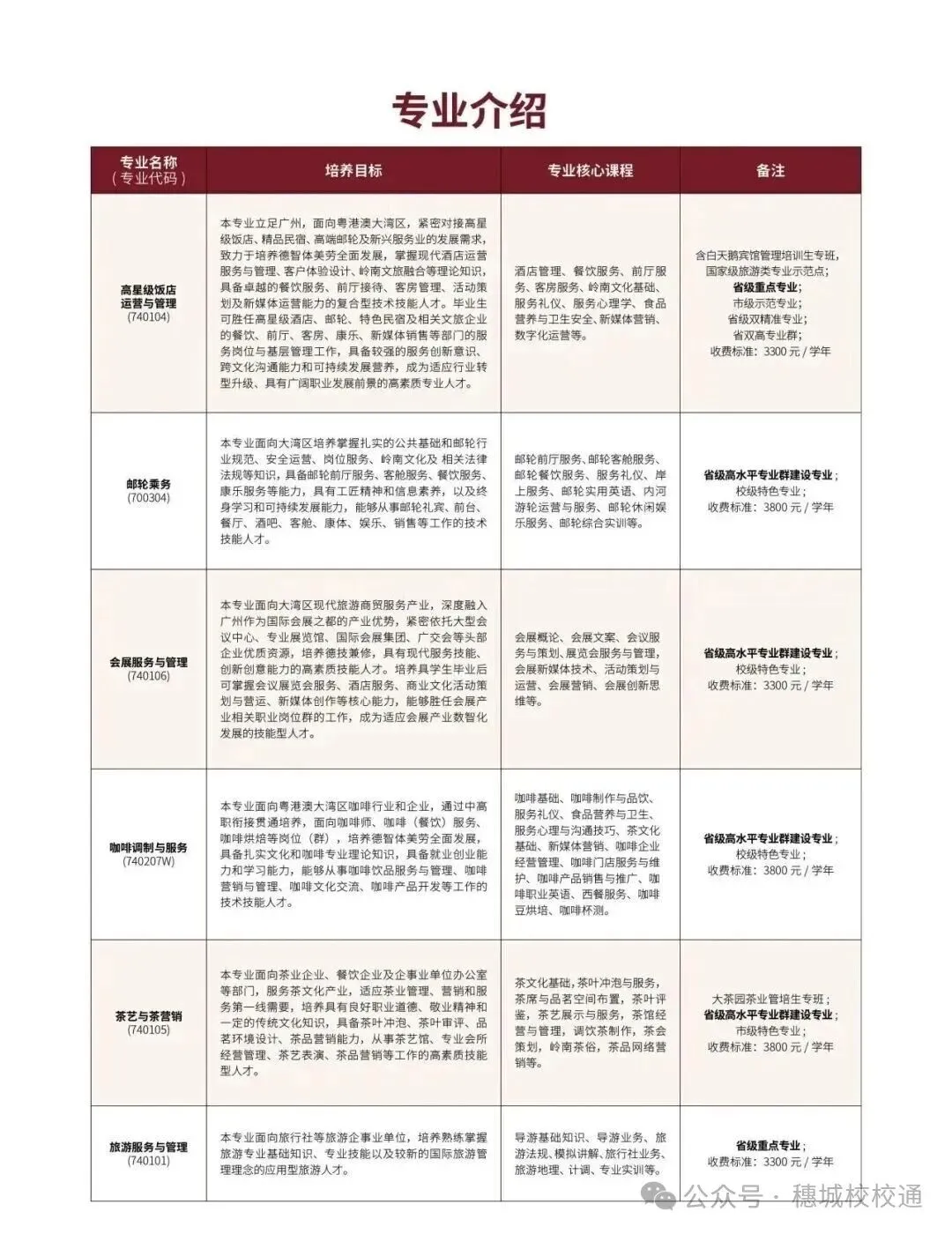 初三家长提前看!广州市旅游商务职业学校招生简章-第4张图片-四季读书网