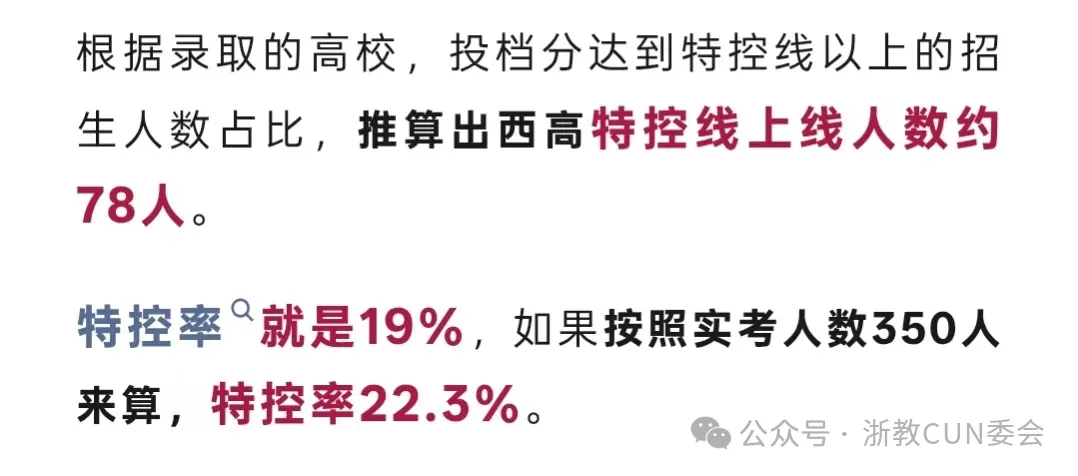 杭州中考观察报告2:“同分不同命”真相版!571分同分4校的全方位对比-第8张图片-四季读书网 杭州中考观察报告2:“同分不同命”真相版!571分同分4校的全方位对比-第8张图片-四季读书网
