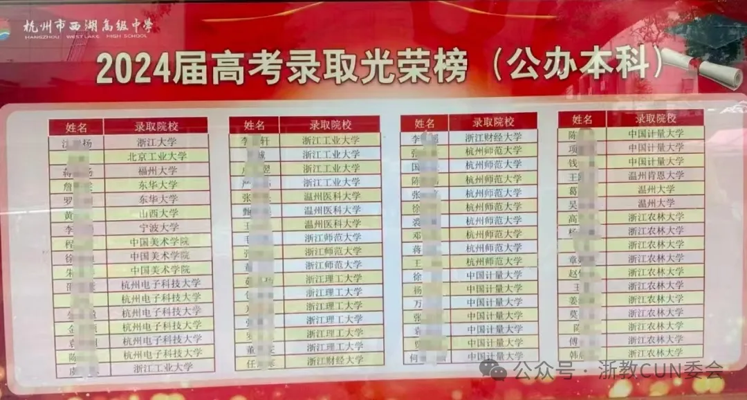杭州中考观察报告2:“同分不同命”真相版!571分同分4校的全方位对比-第10张图片-四季读书网 杭州中考观察报告2:“同分不同命”真相版!571分同分4校的全方位对比-第10张图片-四季读书网