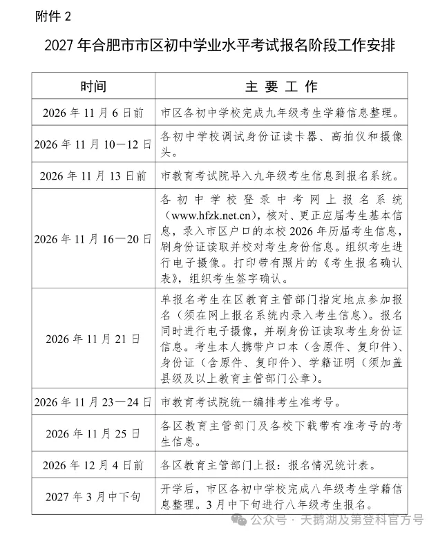 2027年合肥市中考报名时间已确定-第6张图片-四季读书网