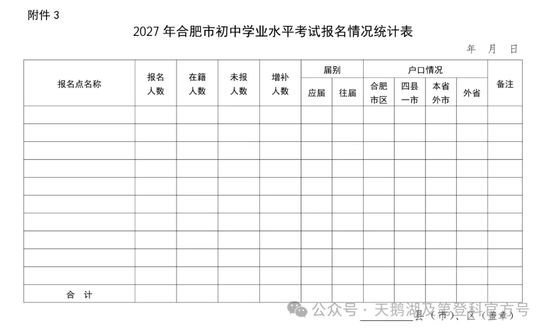 2027年合肥市中考报名时间已确定-第7张图片-四季读书网