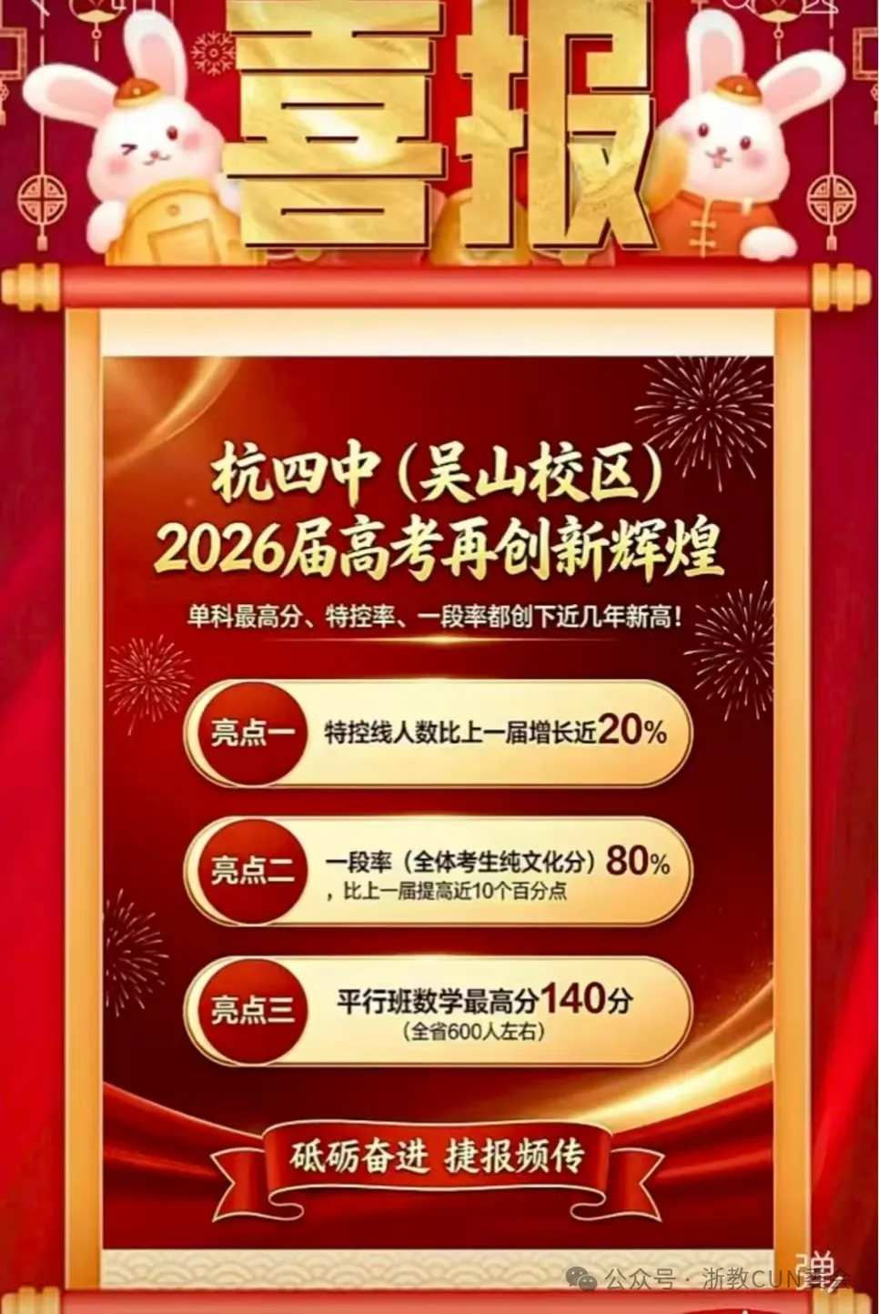 杭州中考观察报告2:“同分不同命”真相版!571分同分4校的全方位对比-第23张图片-四季读书网 杭州中考观察报告2:“同分不同命”真相版!571分同分4校的全方位对比-第23张图片-四季读书网