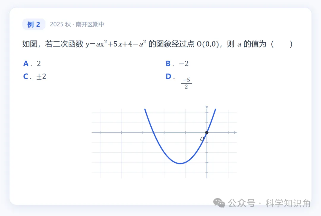 初三数学:二次函数专题复习(超长详细ProMax版)-第4张图片-四季读书网