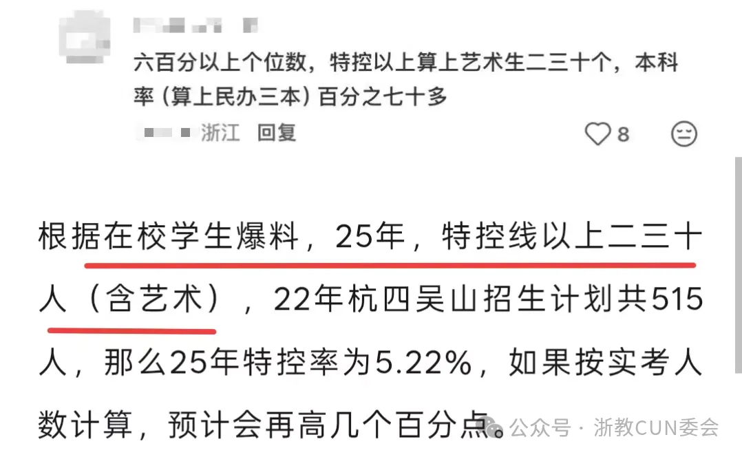 杭州中考观察报告2:“同分不同命”真相版!571分同分4校的全方位对比-第24张图片-四季读书网 杭州中考观察报告2:“同分不同命”真相版!571分同分4校的全方位对比-第24张图片-四季读书网