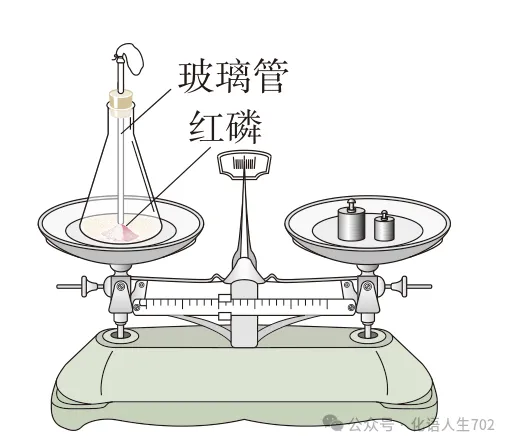 初三化学 | 第五单元 课题1:质量守恒定律-第2张图片-四季读书网 初三化学 | 第五单元 课题1:质量守恒定律-第2张图片-四季读书网