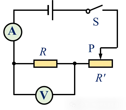 初三物理欧姆定律学习指导——电流与电压的关系-第1张图片-四季读书网