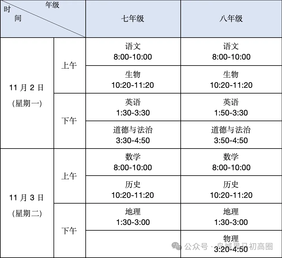 各区初中期中考时间汇总!内附往年真题-第2张图片-四季读书网 各区初中期中考时间汇总!内附往年真题-第2张图片-四季读书网