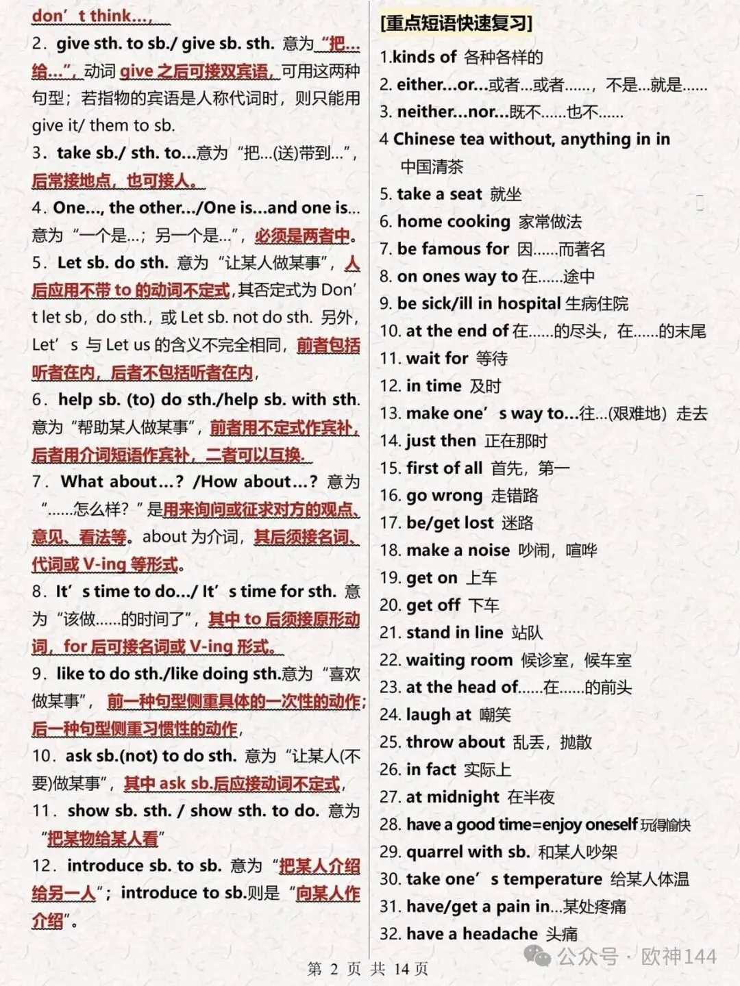 中考英语语法笔记,14页全覆盖-第3张图片-四季读书网