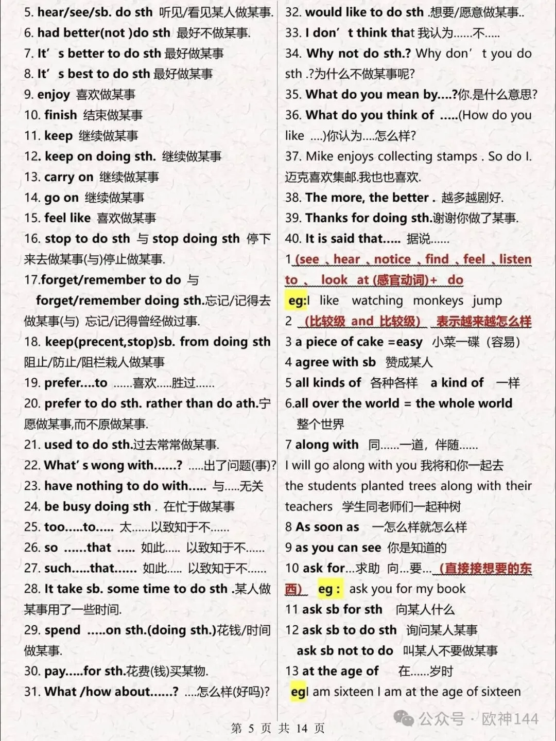 中考英语语法笔记,14页全覆盖-第6张图片-四季读书网