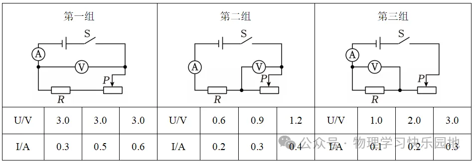 初三物理欧姆定律学习指导——电流与电压的关系-第8张图片-四季读书网