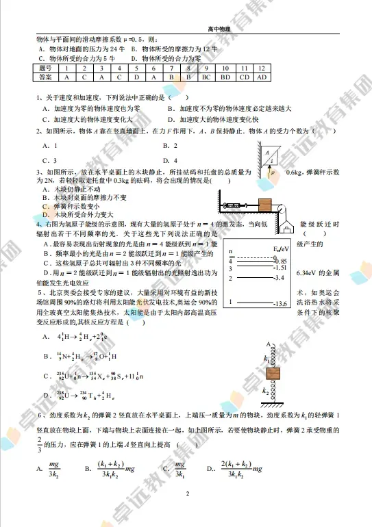 冲刺高考 | 最新版高中物理【名师密训压轴800题】(可下载)-第3张图片-四季读书网