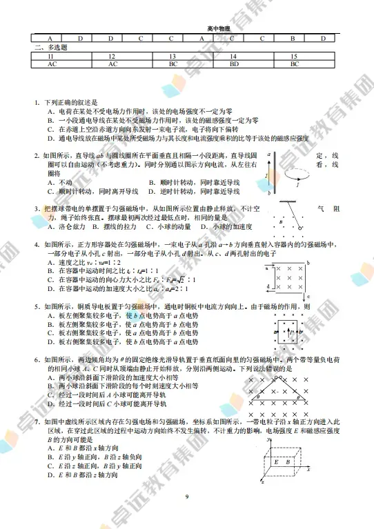 冲刺高考 | 最新版高中物理【名师密训压轴800题】(可下载)-第6张图片-四季读书网