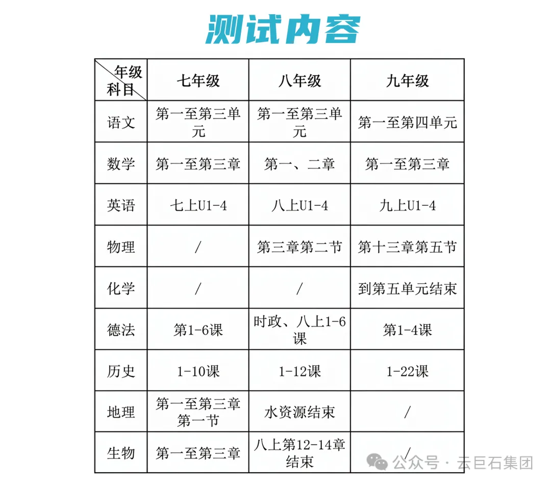 定了!南京多校期中考时间汇总&秋假安排-第2张图片-四季读书网 定了!南京多校期中考时间汇总&秋假安排-第2张图片-四季读书网
