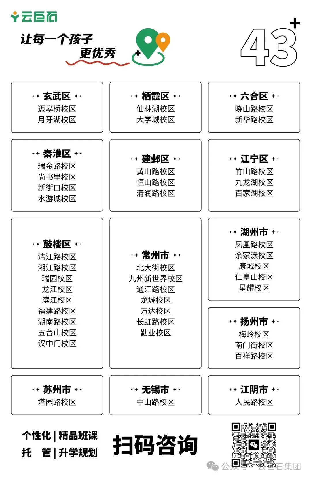 定了!南京多校期中考时间汇总&秋假安排-第5张图片-四季读书网 定了!南京多校期中考时间汇总&秋假安排-第5张图片-四季读书网