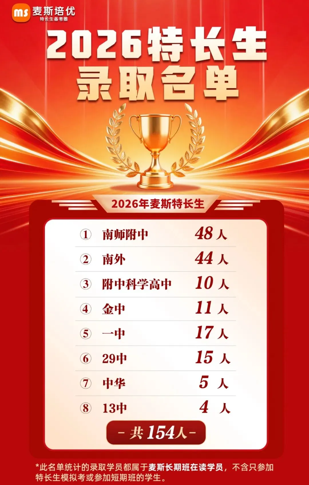 【2027寒春】初三数学特长生冲刺集训-第5张图片-四季读书网 【2027寒春】初三数学特长生冲刺集训-第5张图片-四季读书网